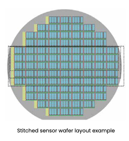 Stiched sensor wafer layout example