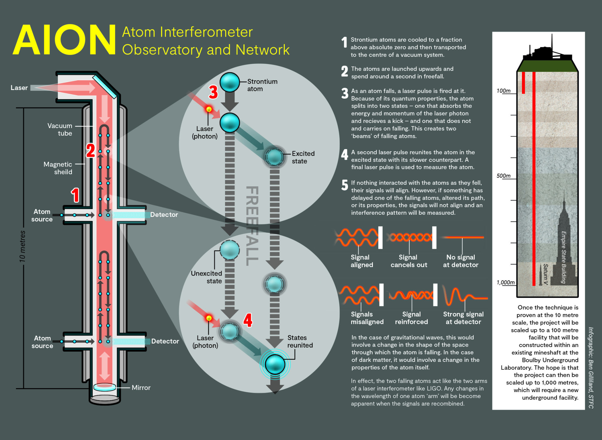 aion-infographic_1619210505432_x2.jpg