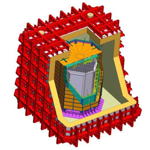 1a-DarkSide-20k-inside-the-ProtoDUNE-cryostat-1-and-1b-layers-of-the-veto-made-up_Q640.jpg